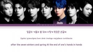 Bts- We are bulletproof: the eternal lyrics