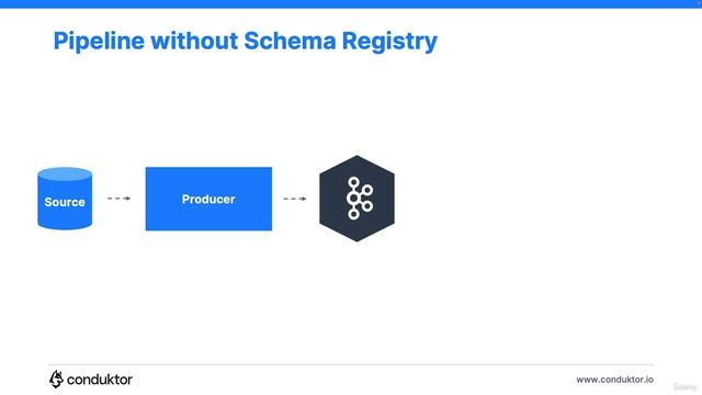87. Kafka Schema Registry Introduction смотреть онлайн