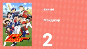 Мэйджор 1 сезон 2 серия «Их дружба» (аниме-сериал, 2004)