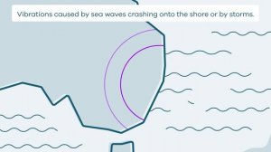 How Passive Seismic Surveys Work