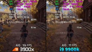 Ryzen 9 3900x vs i9 9900k Тест в 9 играх