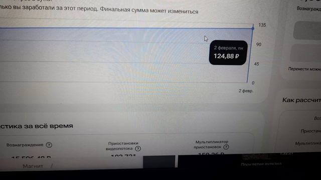 Ура! Нам платят за 29,30,31 января. Я чуточку ошибся! 03.02.2026 смотреть онлайн