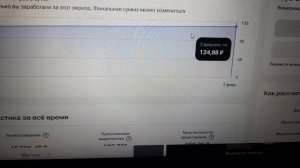 Ура! Нам платят за 29,30,31 января. Я чуточку ошибся!  03.02.2026