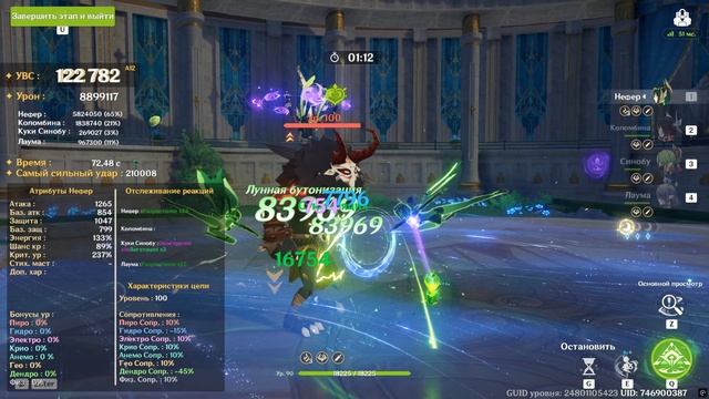 Ротация Нефер.