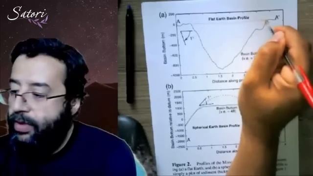 "Голый король" - геофизик о лицемерии современной науки смотреть онлайн