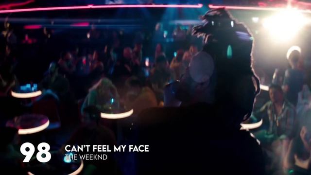 ТОП 200 ЛУЧШИХ ЗАРУБЕЖНЫХ ПЕСЕН С 2010 ПО 2020 ГОДЫ