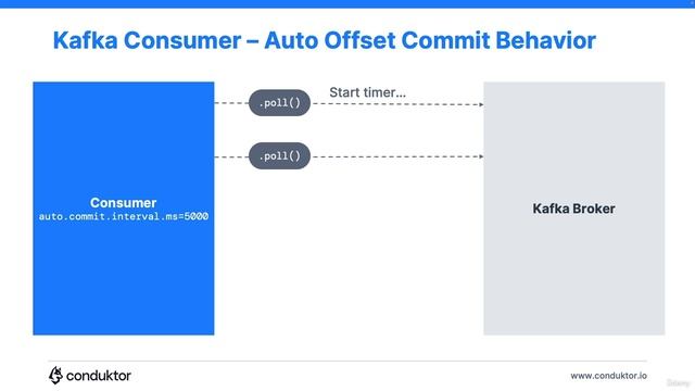 48. Java Consumer Auto Offset Commit Behavior смотреть онлайн