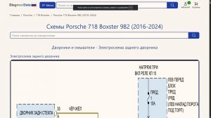 Схемы Porsche 718 Boxster 982 (2016-2026)