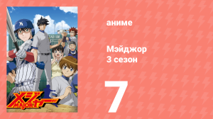 Мэйджор 3 сезон 7 серия «Нежданный гость» (аниме-сериал, 2007)