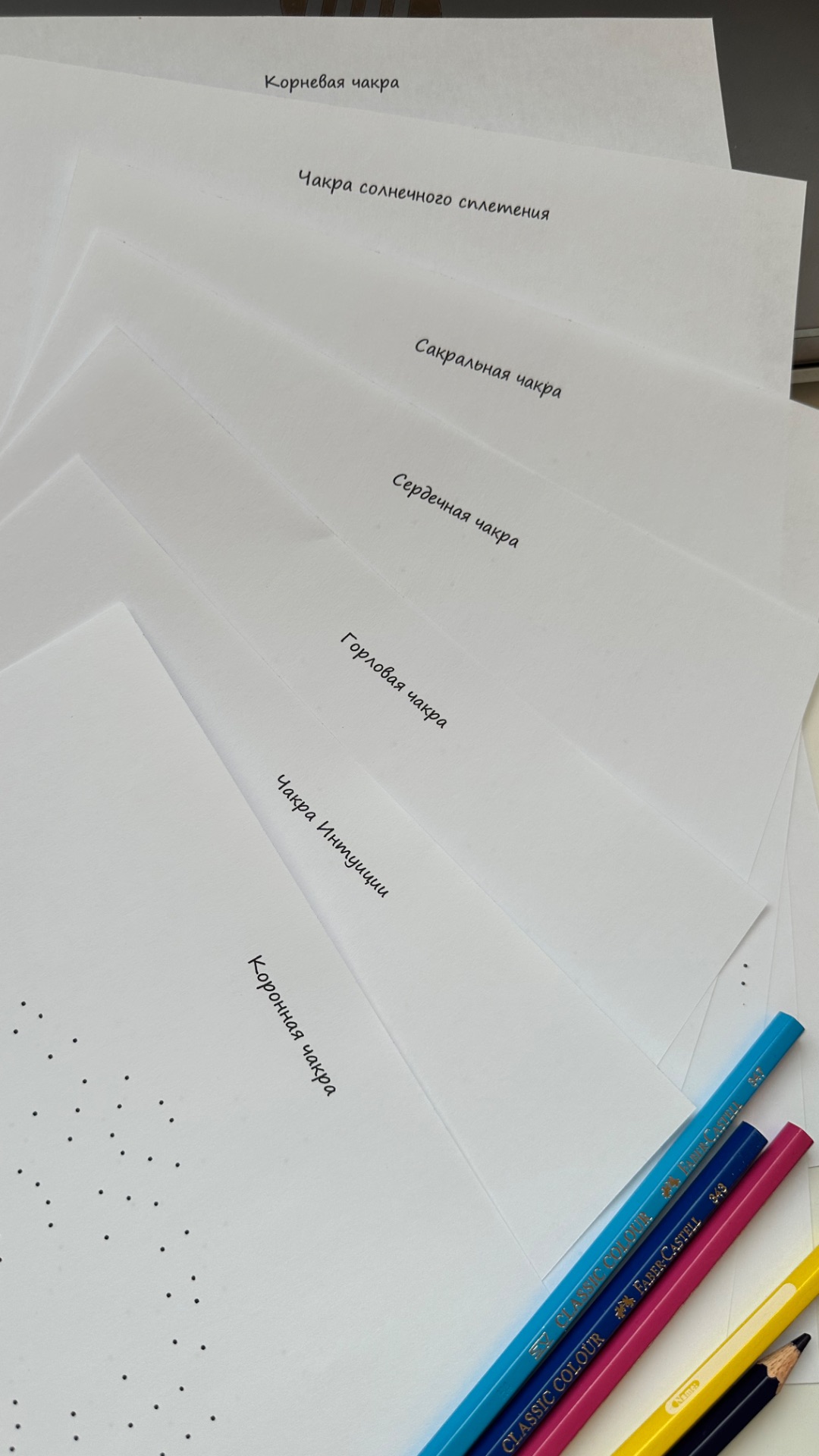 Сколько чакр на самом деле?