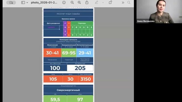 Эфир для мини-марафона «Интеграция учений для ясности и расширения»