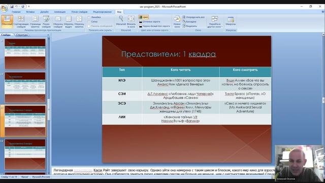 Квадральные особенности интимной близости.