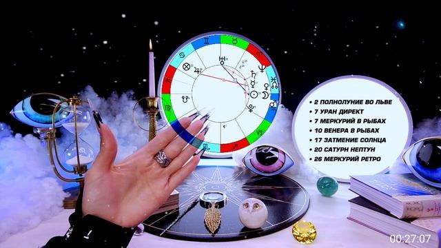 ДЕВА — ФЕВРАЛЬ 2026 ИЗМЕНИТ ТВОЮ ЖИЗНЬ ⭐️ ЗАТМЕНИЯ И ВЕЛИКОЕ СОЕДИНЕНИЕ 💖 ЗАГАДАЙ ЖЕЛАНИЕ | MAGIC ДЕВА — ФЕВРАЛЬ 2026 ИЗМЕНИТ ТВОЮ ЖИЗНЬ ⭐️ ЗАТМЕНИЯ И ВЕЛИКОЕ СОЕДИНЕНИЕ 💖 ЗАГАДАЙ ЖЕЛАНИЕ | MAGIC