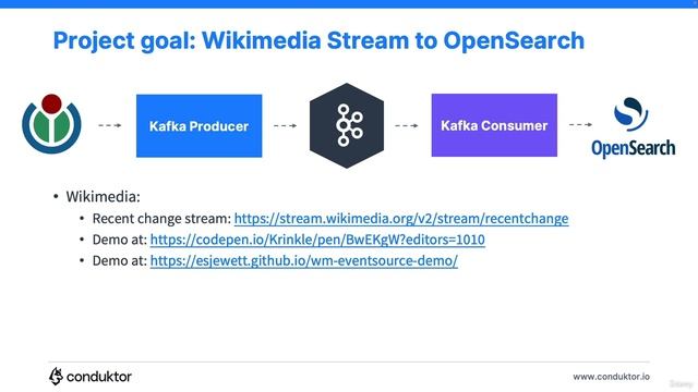 50. Real World Project Overview смотреть онлайн
