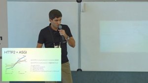 Как ускорять ML-онлайн-решения без участия DS | Арсен Гумин