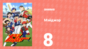 Мэйджор 1 сезон 8 серия «Команда в сборе!» (аниме-сериал, 2004)