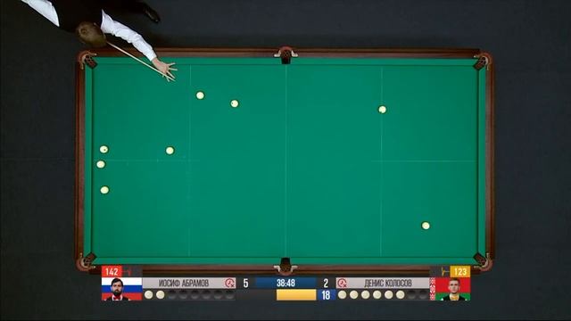 Лучшие моменты. "BetBoom" Лига чемпионов 2026 1 этап Абрамов Иосиф (RUS) - Колосов Денис (BLR) смотреть онлайн