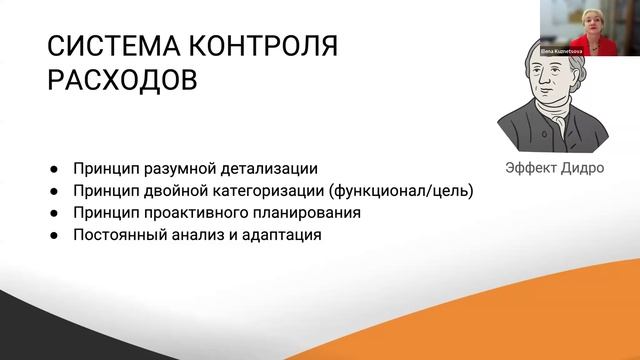 ABC финансового планирования самозанятого