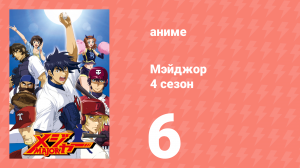Мэйджор 4 сезон 6 серия «Непростительно!!» (аниме-сериал, 2008)