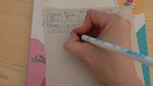 Математика 3 класс 2 часть (страница 21 задача 3)