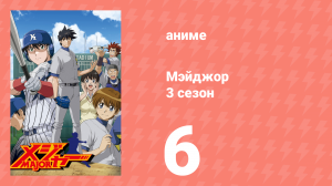 Мэйджор 3 сезон 6 серия «Каждый решает сам» (аниме-сериал, 2007)