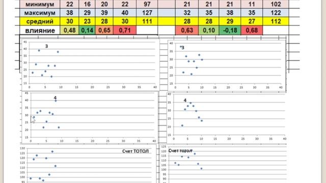 Прогноз на матч 5.02.2026  Баскетбол. Нью Йорк Никс   Денвер Наггетс