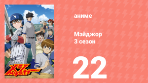 Мэйджор 3 сезон 22 серия «Прямая атака» (аниме-сериал, 2007)