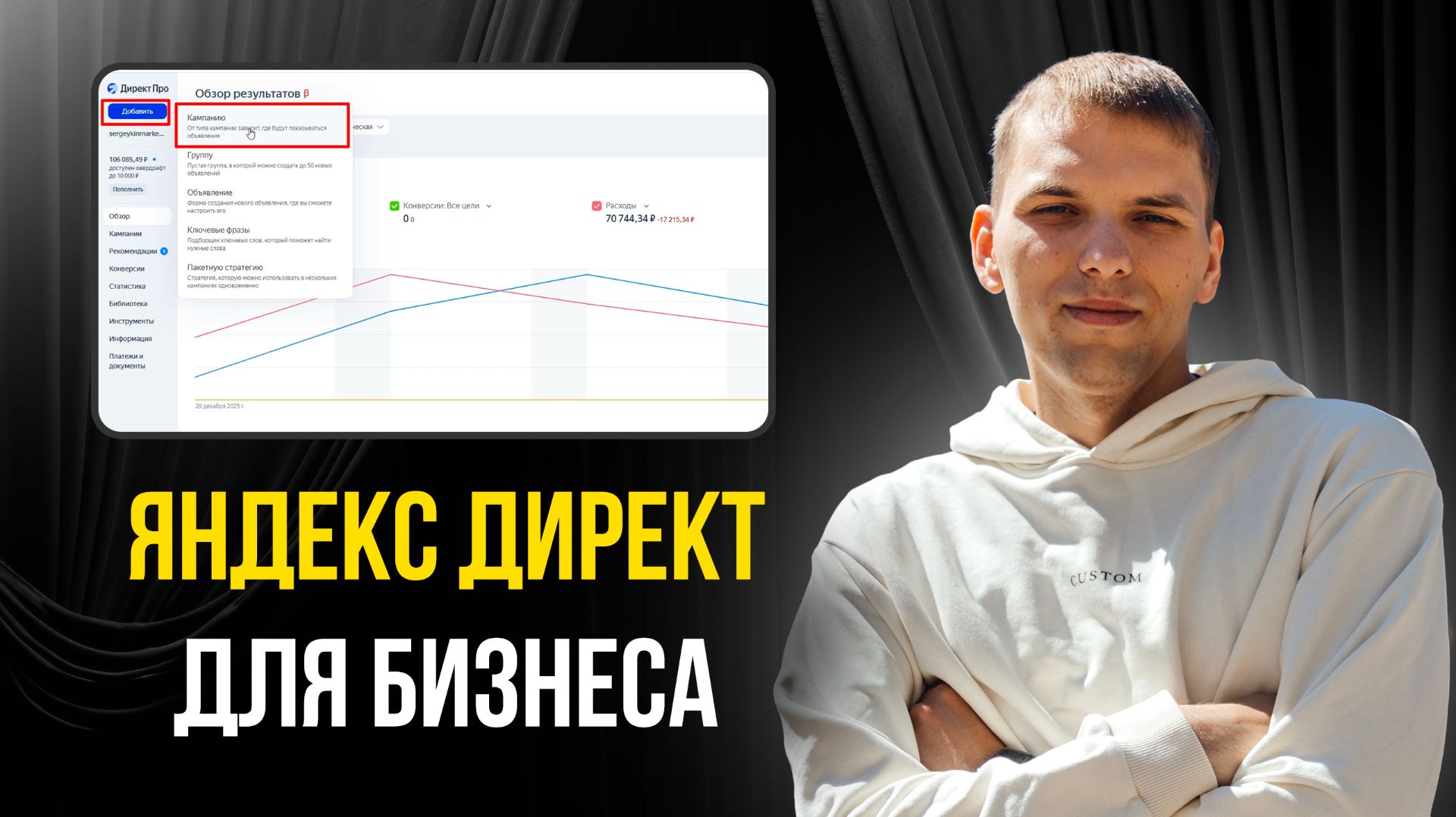 Яндекс Директ для бизнеса