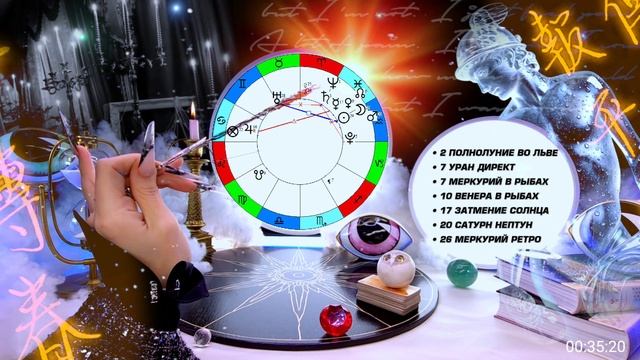 ЛЕВ — ФЕВРАЛЬ 2026 ИЗМЕНИТ ТВОЮ ЖИЗНЬ ⭐️ ЗАТМЕНИЯ И ВЕЛИКОЕ СОЕДИНЕНИЕ 💖 ЗАГАДАЙ ЖЕЛАНИЕ | MAGIC ЛЕВ — ФЕВРАЛЬ 2026 ИЗМЕНИТ ТВОЮ ЖИЗНЬ ⭐️ ЗАТМЕНИЯ И ВЕЛИКОЕ СОЕДИНЕНИЕ 💖 ЗАГАДАЙ ЖЕЛАНИЕ | MAGIC