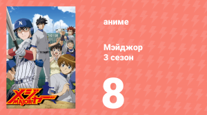 Мэйджор 3 сезон 8 серия «Заговор Эгаширы» (аниме-сериал, 2007)