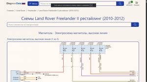 Схемы Land Rover Freelander II рестайлинг (2010-2012)