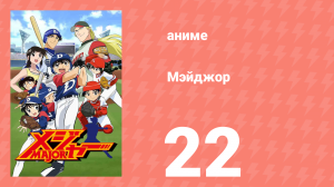 Мэйджор 1 сезон 22 серия «Ночь перед матчем» (аниме-сериал, 2004)
