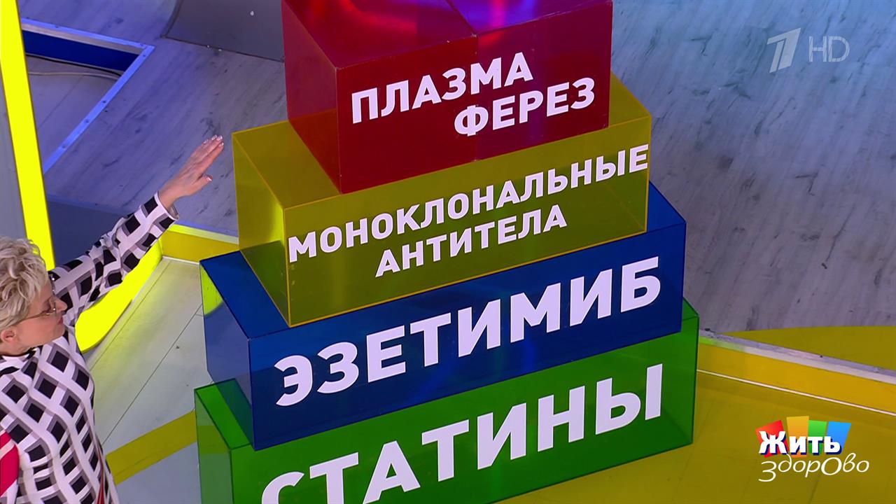 Лучшая операция - та, что не потребовалась. Жить здорово! Фрагмент выпуска от 03.02.2026 смотреть онлайн