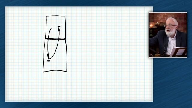 Если я говорю о духовном кли