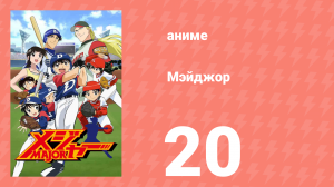 Мэйджор 1 сезон 20 серия «Горо с Горки?!» (аниме-сериал, 2004)