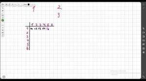 ОГЭ 2026. Тема 10. Теория вероятностей. Урок 3. Вероятность несовместимых событий. Практика