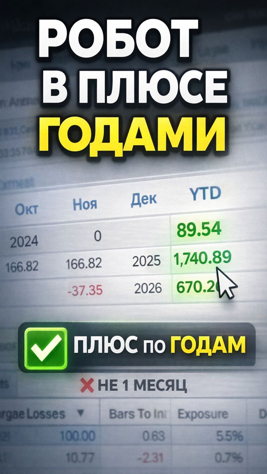 Как понять, что торговый робот РЕАЛЬНО рабочий