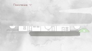 3. Поколение икс