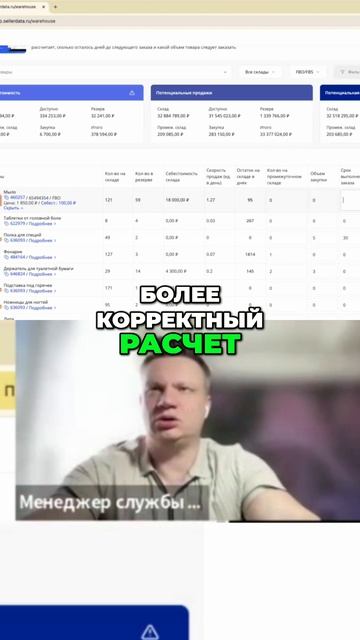 ⚡ Сроки доставки товара — как правильно рассчитать и успеть в срок?