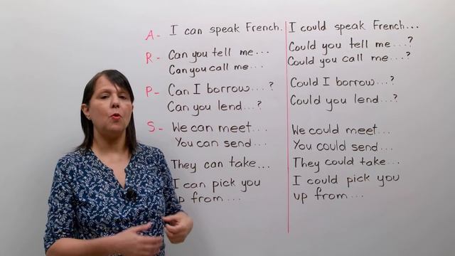 English_Grammar_CAN_or_COULD