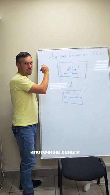 Дачная амнистия это ЗЛО #кокорин #строительство #ремонт #ижс #земля #кадастровыйинженер