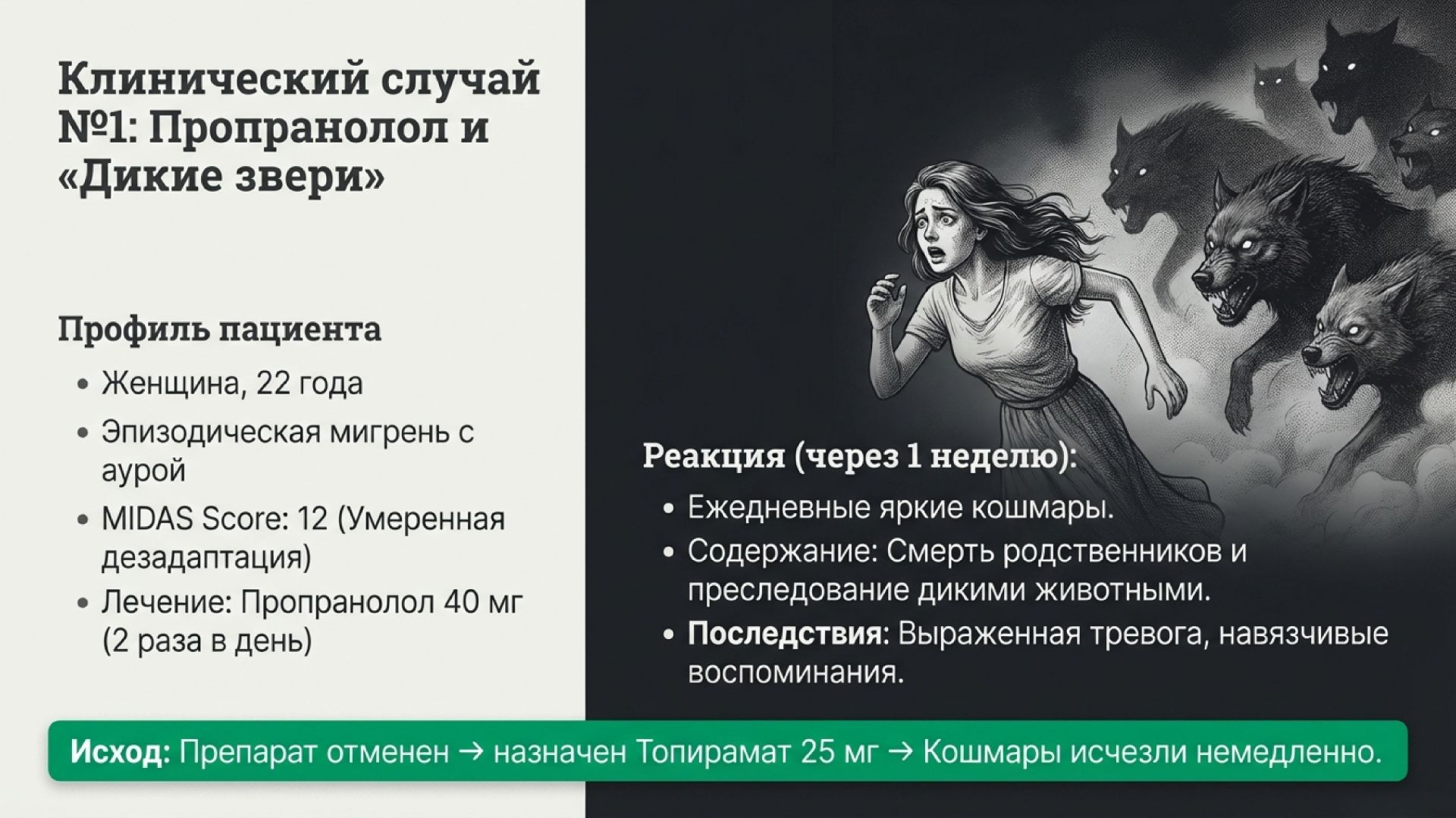 Кошмарные сны: почему бета блокаторы вызывают ночные кошмары