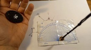 Угол прецессии и энергия прецессии вектора спиновой поляризации