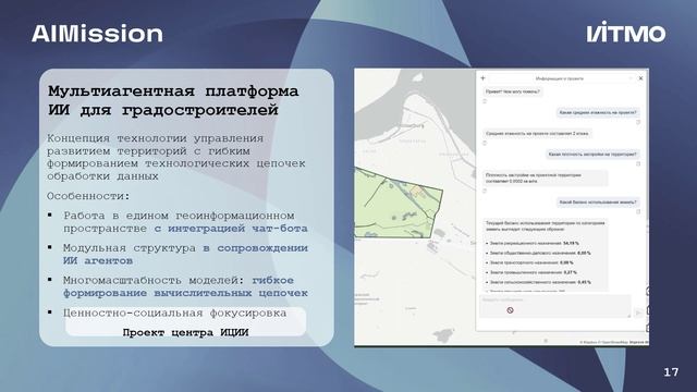 Мультиагентная платформа ИИ для градостроителей