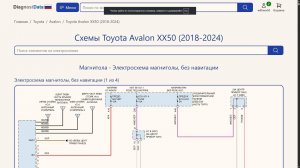 Схемы Toyota Avalon XX50 (2018-2026)