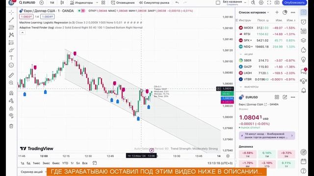 СТОП-ЛОСС ИЛИ СМЕРТЬ: как не слить депозит