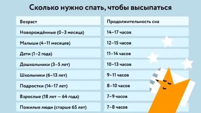 Как мы зиму развлекали! смотреть онлайн