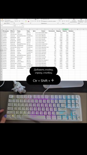Клавиши для добавления и удаления ячеек в excel #excel #exceltips