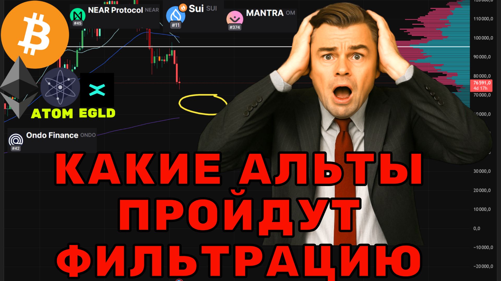 Альткоины прогноз | Фильтрация крипты началась | Кто выживет после CLARITY Act