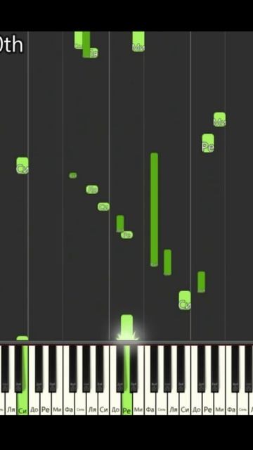 Nokia Jazz Theme. Как играть на фортепиано. Видеоуроки фортепиано.